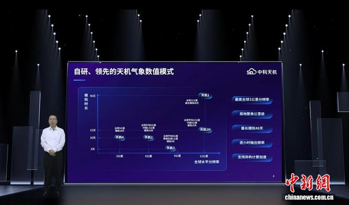 華騰醫(yī)療每日資訊